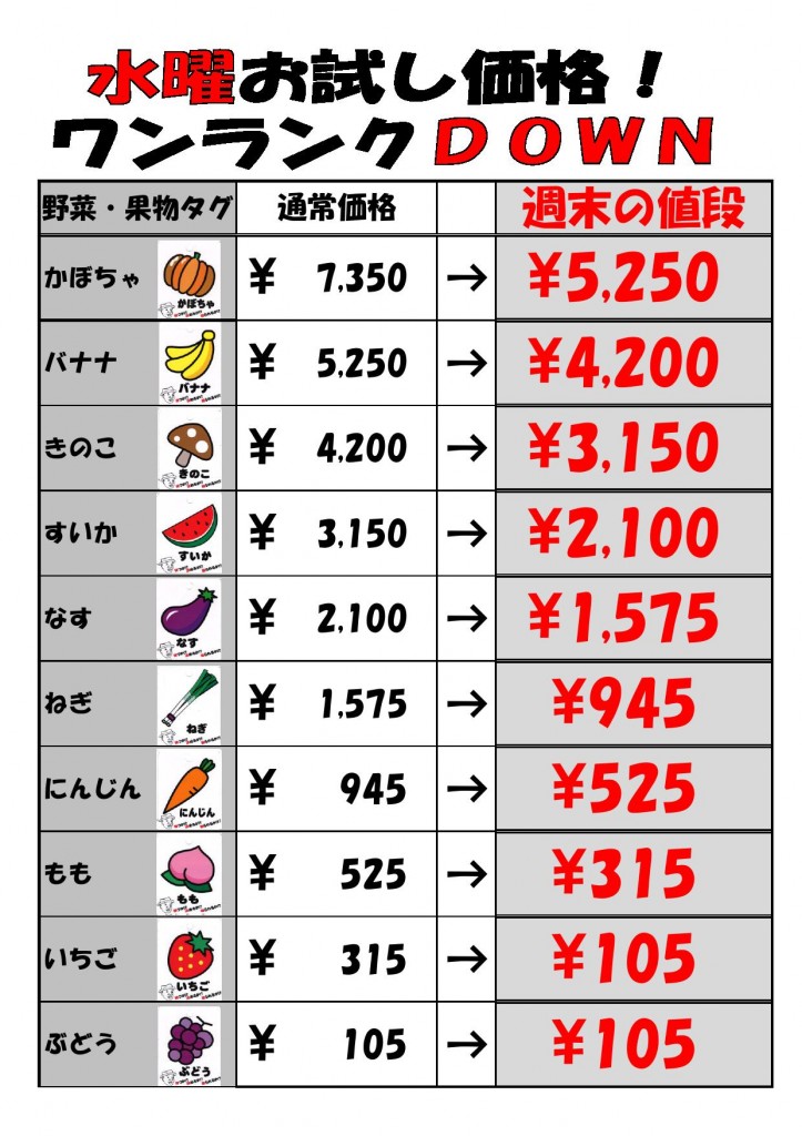 ワンランク0001