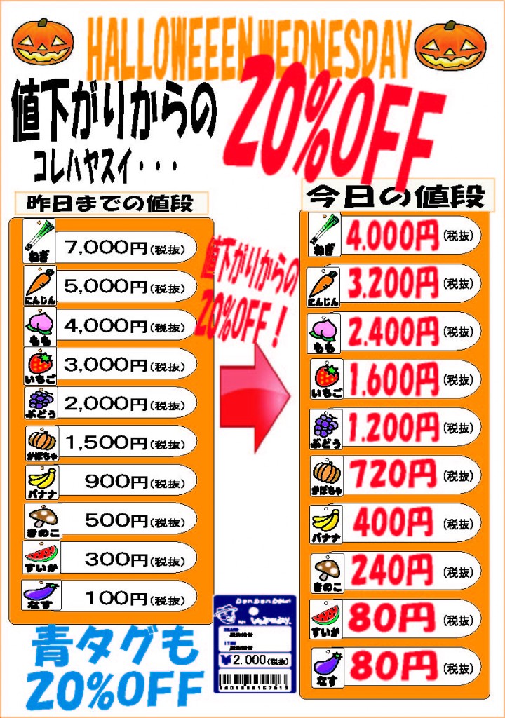 ハロウィン値段表 2