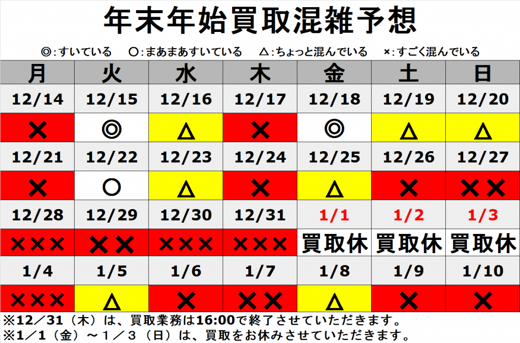 混雑予想ブログ用 (1)